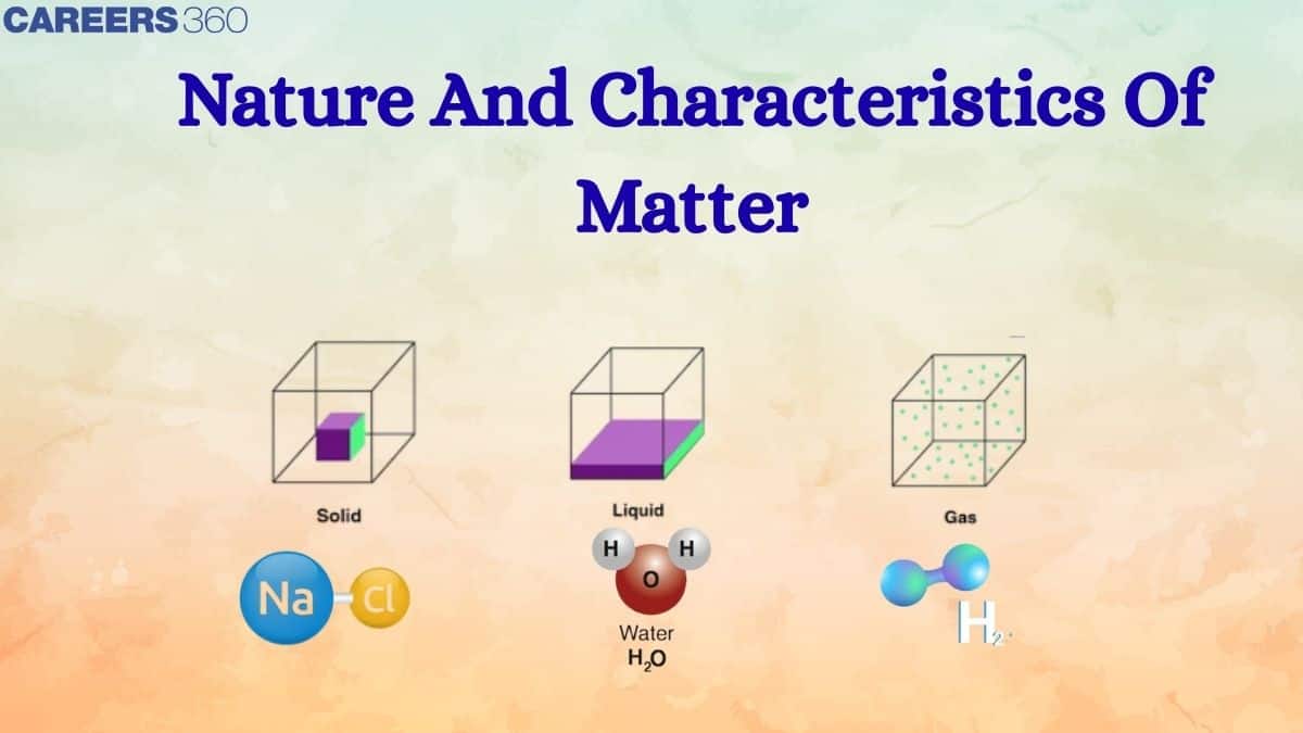Nature and Characteristics of Matter: What is, Examples, Particles